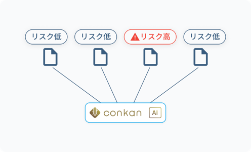 AIエビデンスチェック
