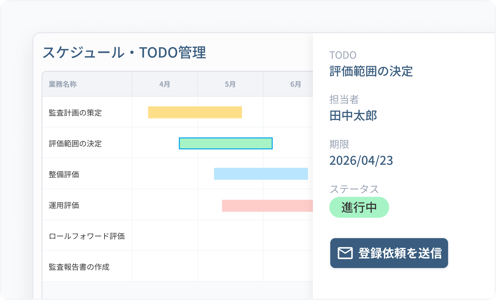 スケジュール・TODO管理